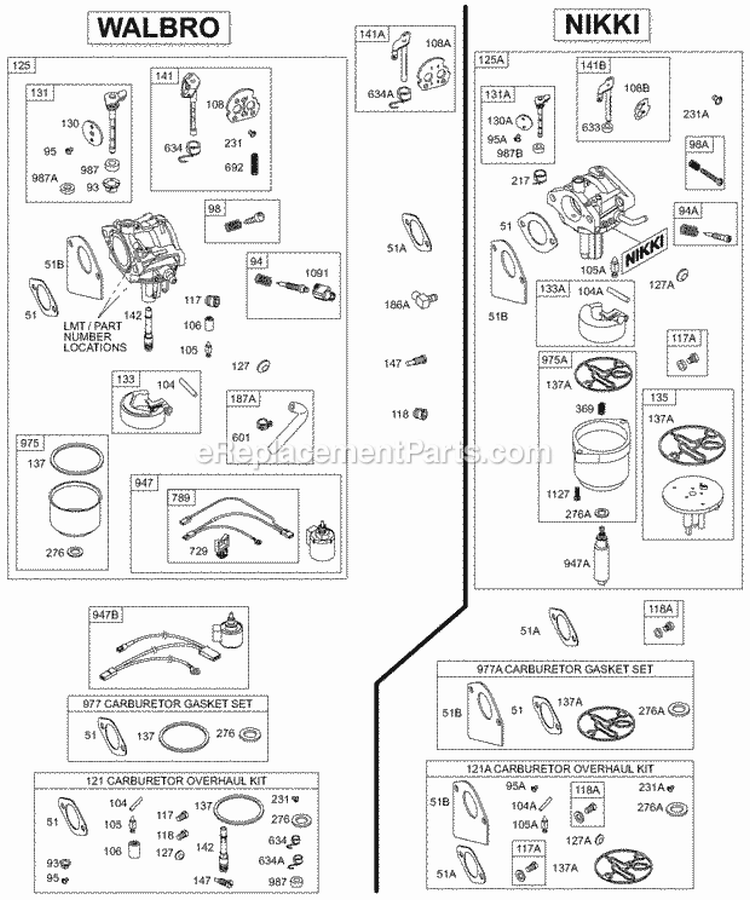 Walbro And Nikki Carburetors Diagram and Parts List for  Briggs and Stratton Engine